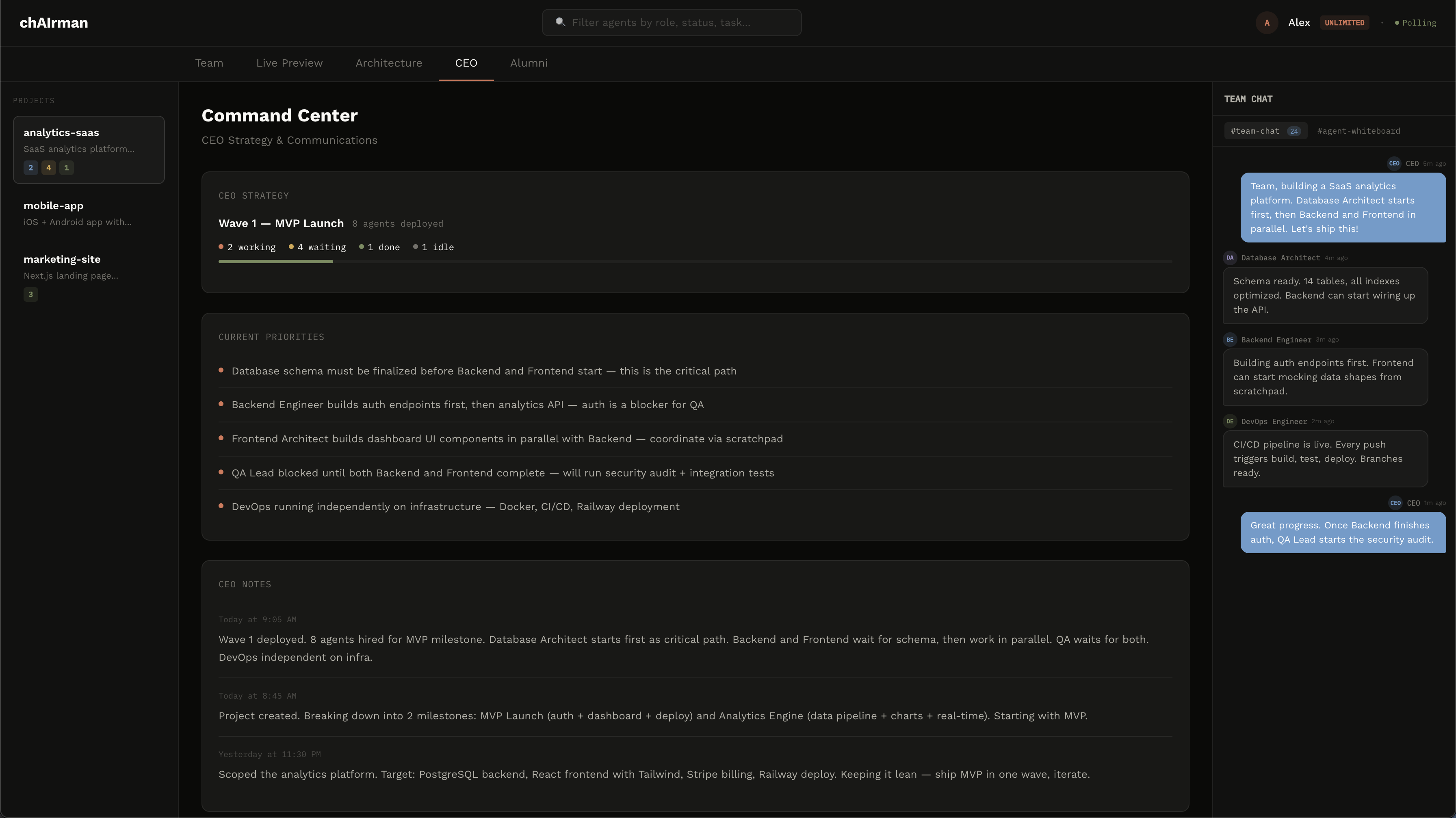 chAIrman CEO Command Center — Strategic oversight